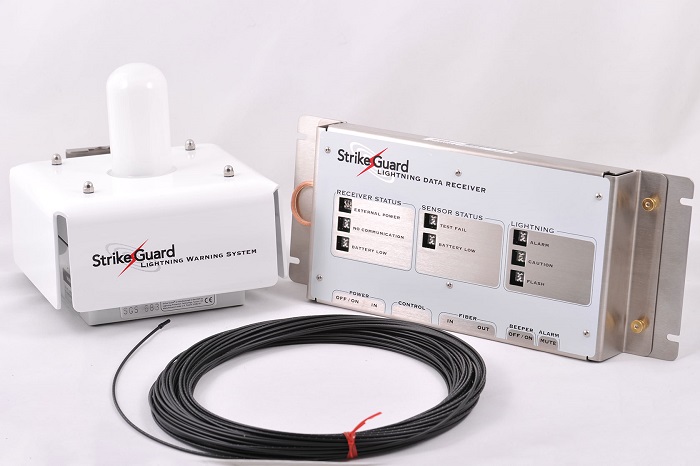 防雷檢測設備有哪些？