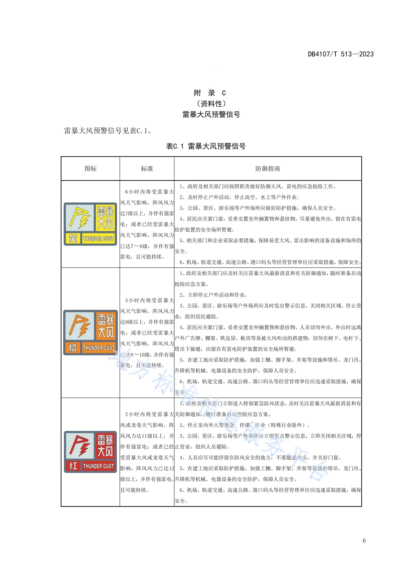 新鄉(xiāng)市地方標(biāo)準(zhǔn)《景區(qū)防雷安全檢查規(guī)程》